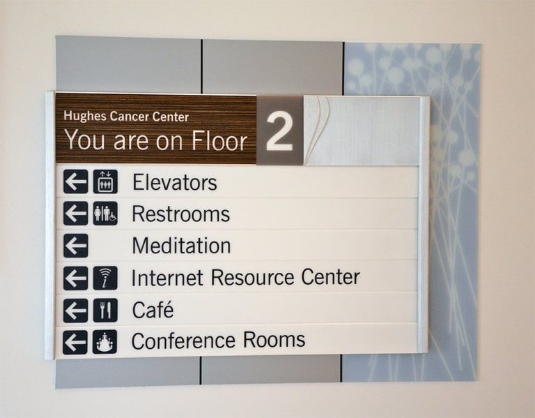 Hospital Directories and Other Interior Signage