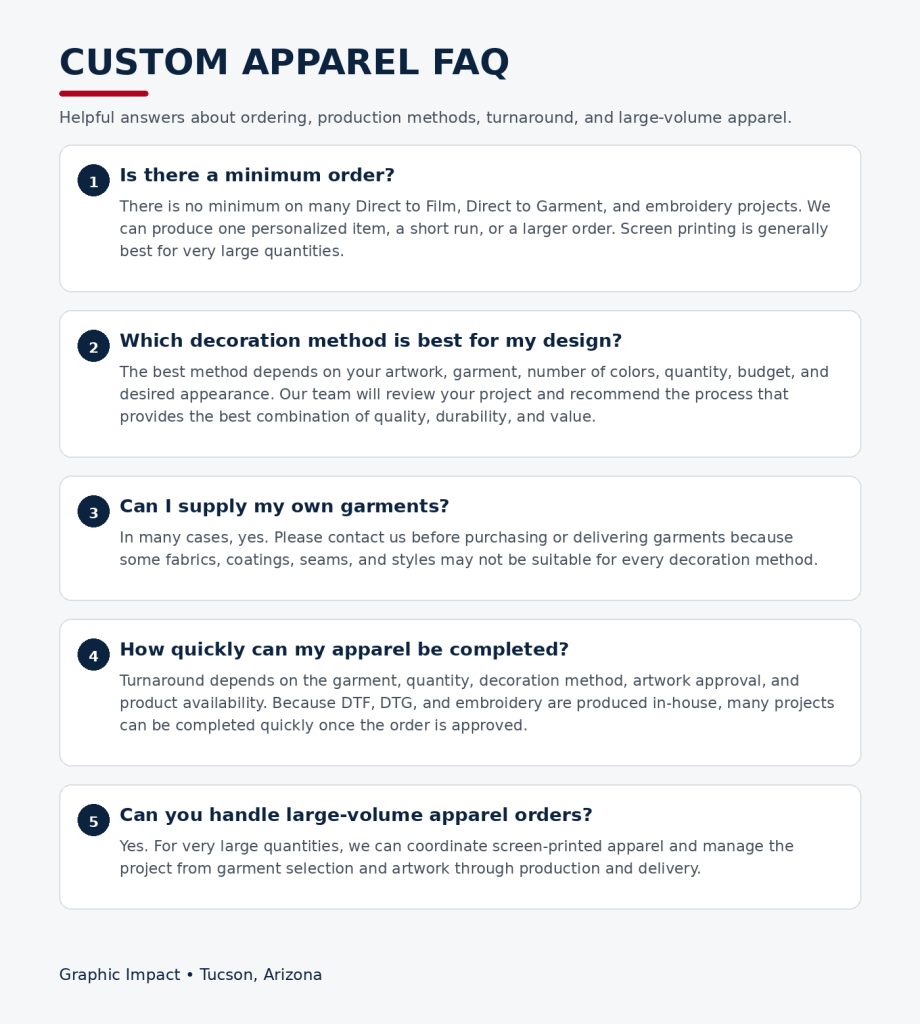 graphic impact custom apparel faq